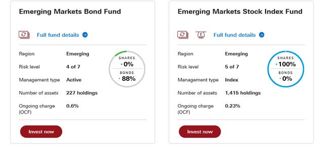 vanguard ETF vs index funds